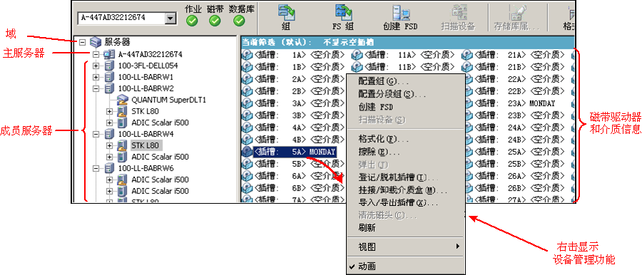 图解：集中式设备管理