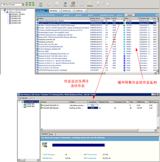 图解：集中作业监视