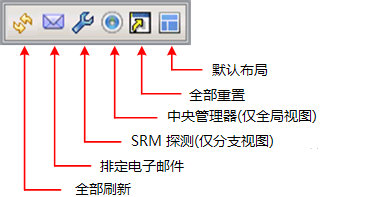 全局选项图标