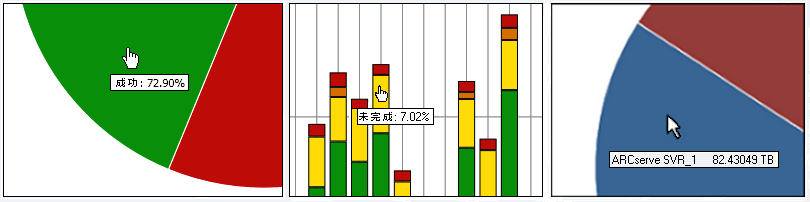 悬停示例
