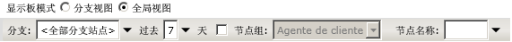 全局选项工具栏