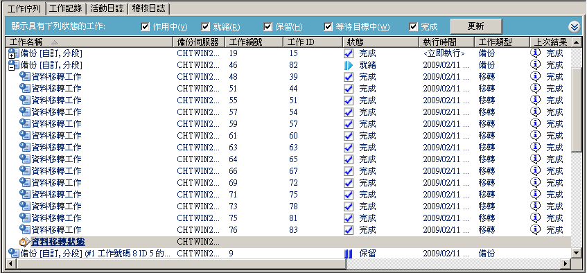 工作狀態管理員 - 工作佇列索引標籤 - 已選取 [資料移轉工作]。