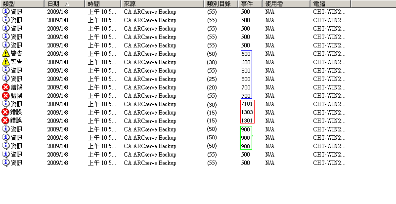 顯示 CA ARCserve Backup 事件代碼的 Windows 事件檢視器