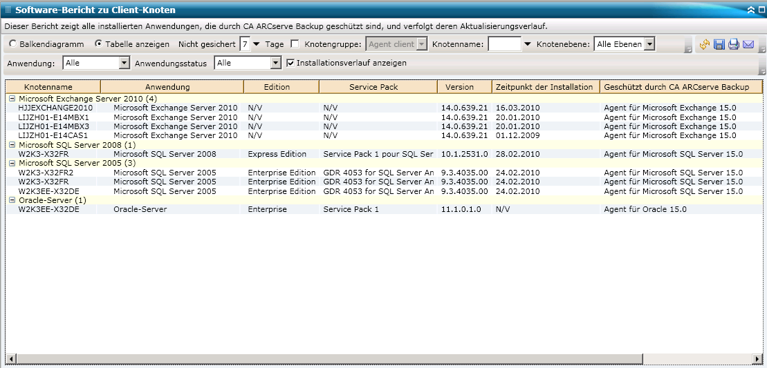 Bericht zu Software auf Client-Knoten – Tabellenansicht