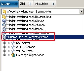 Fenster "Wiederherstellungs-Manager" mit ausgewählter Registerkarte "Quelle". Die Methode zum Wiederherstellen virtueller Computer ist ausgewählt.