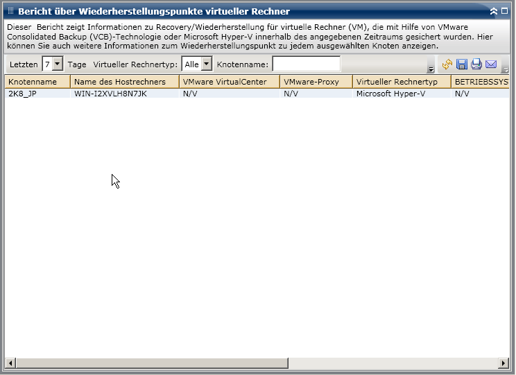 Bericht über Wiederherstellungspunkte virtueller Rechner – Zusammenfassender Listenbericht