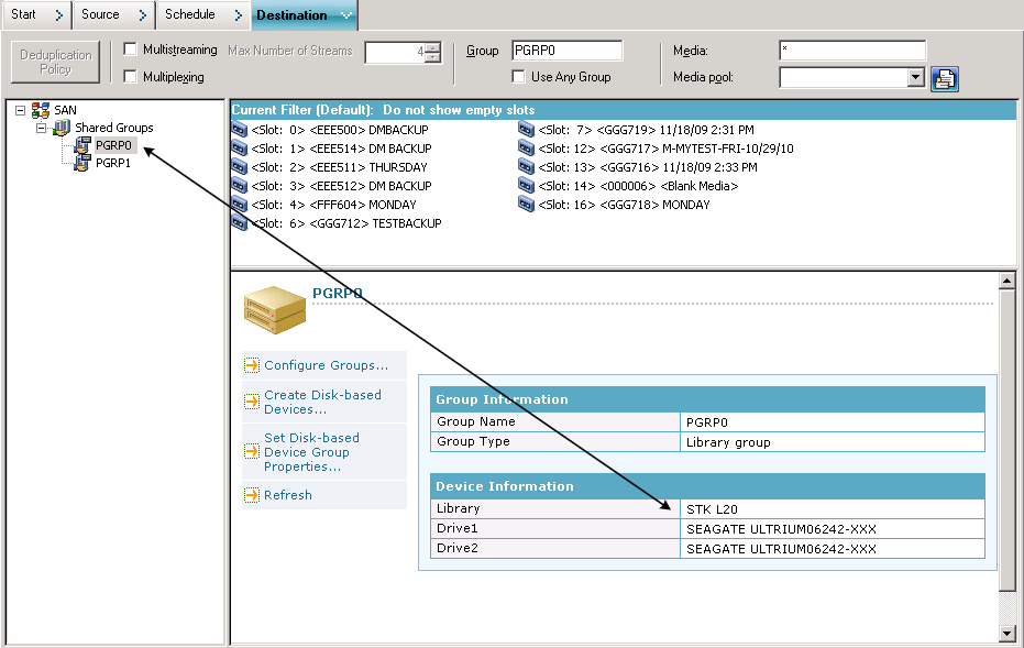 Device Group Library