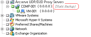 The Enable Static Backup option is applied.