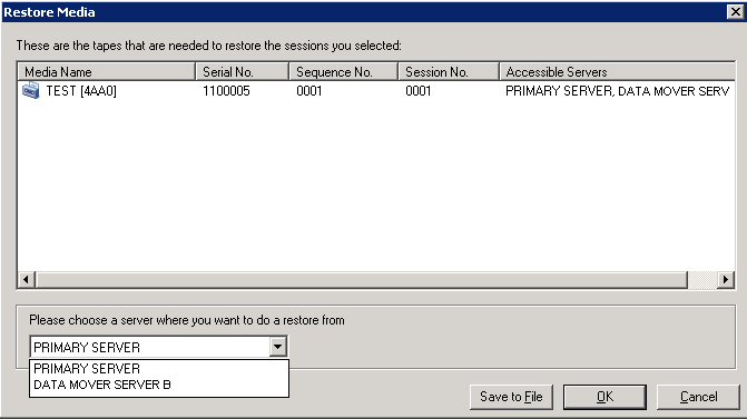 Restore Media dialog. You can restore the data that was backed up to the shared devices on the SAN directly from the primary server or data mover server B.