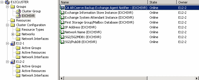 cluster group showing status of services