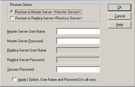 Restore by Session - Enter user Name and Password for CA ARCserve Replication Session dialog