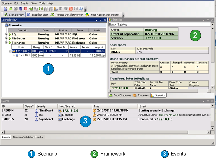 RHA Manager Overview window