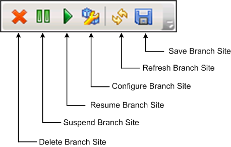 Branch Manager Icons