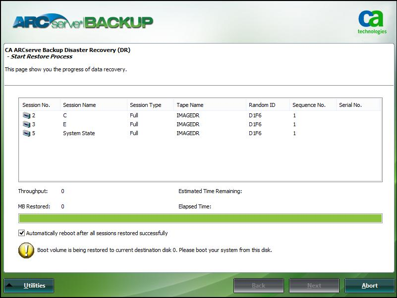 Windows PE Disaster Recovery - Start Restore Process screen.
