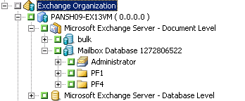 Document Level - Exchange Server 2013