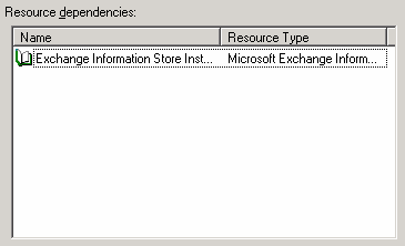 Exchange Agent Notifier Dependencies tab