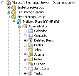 Exchange Server Doc Level Expanded showing 2000 and 2003 objects