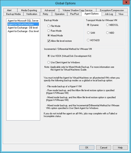 Backup Manager Global Options dialog with the Agent Options tab selected and the Agent for Virtual Machines options display.