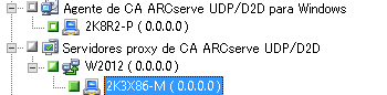 Árbol de servidores de puntos de recuperación de UDP