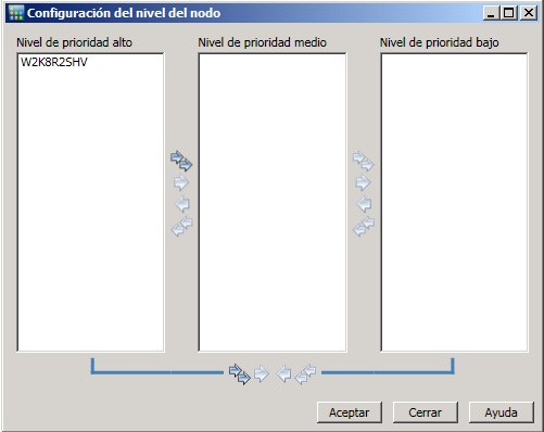 Cuadro de diálogo Configuración del nivel del nodo