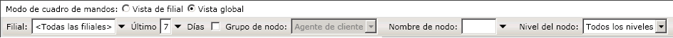 Barra de herramientas de opciones globales