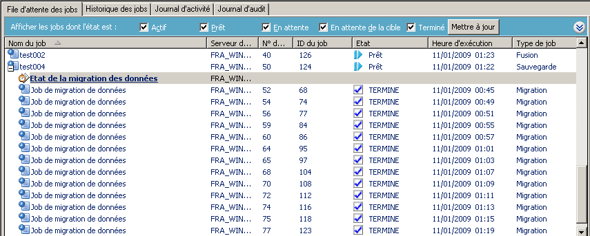 Gestionnaire d'état des jobs - Onglet File d'attente de jobs - Job de migration de données sélectionné.