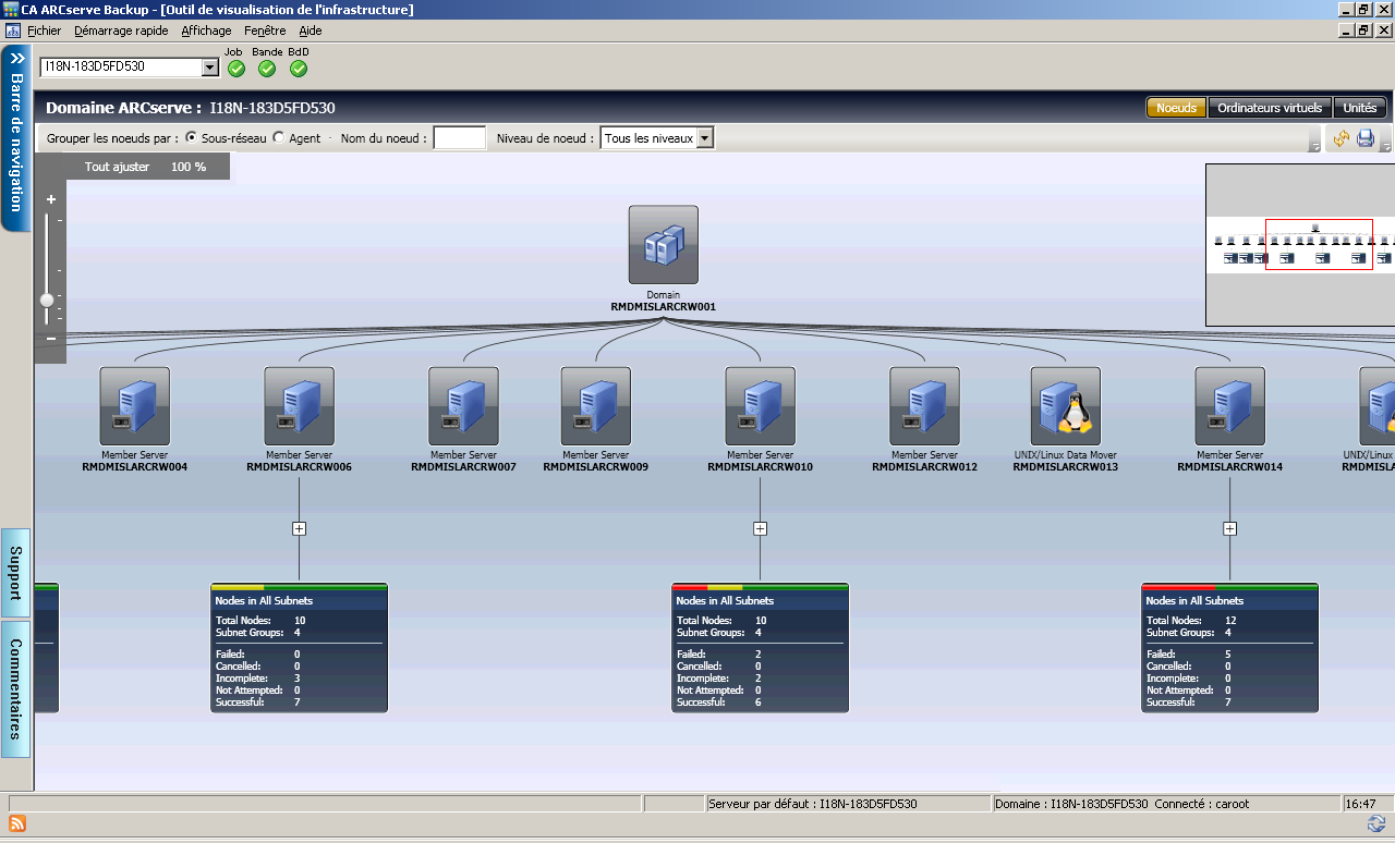 La visualisation de l'infrastructure ouvre la vue Nœuds par défaut.