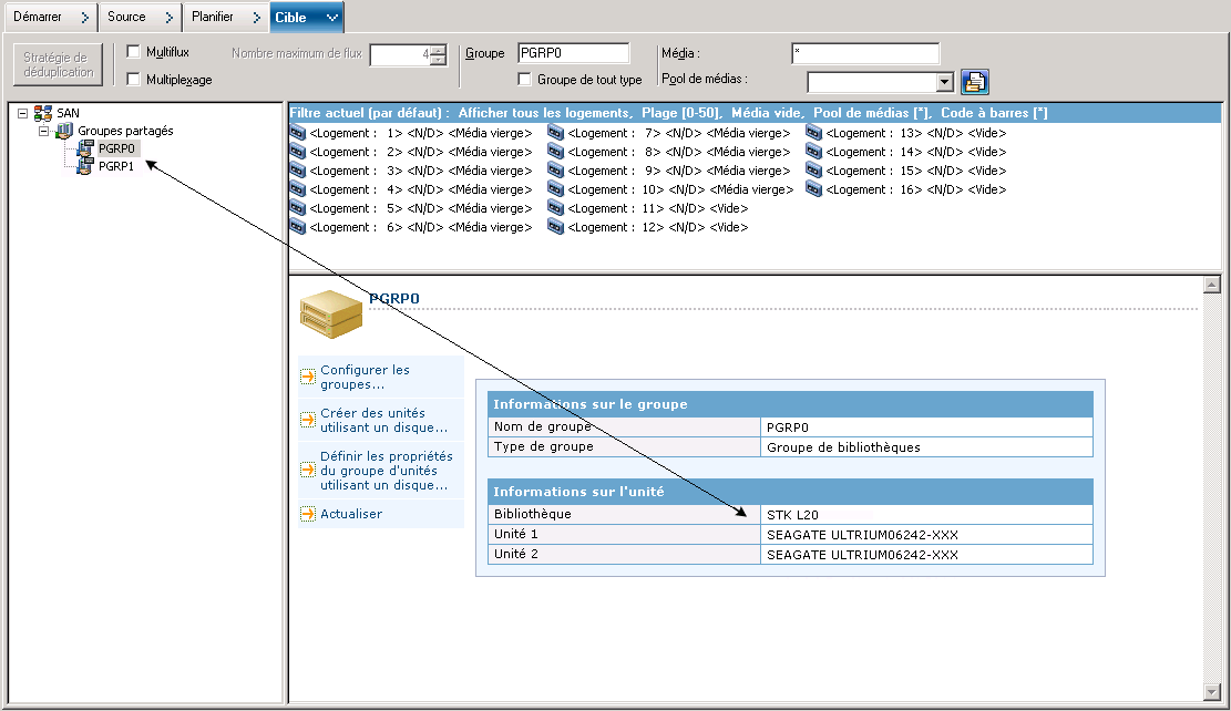 Bibliothèque de groupe de périphériques
