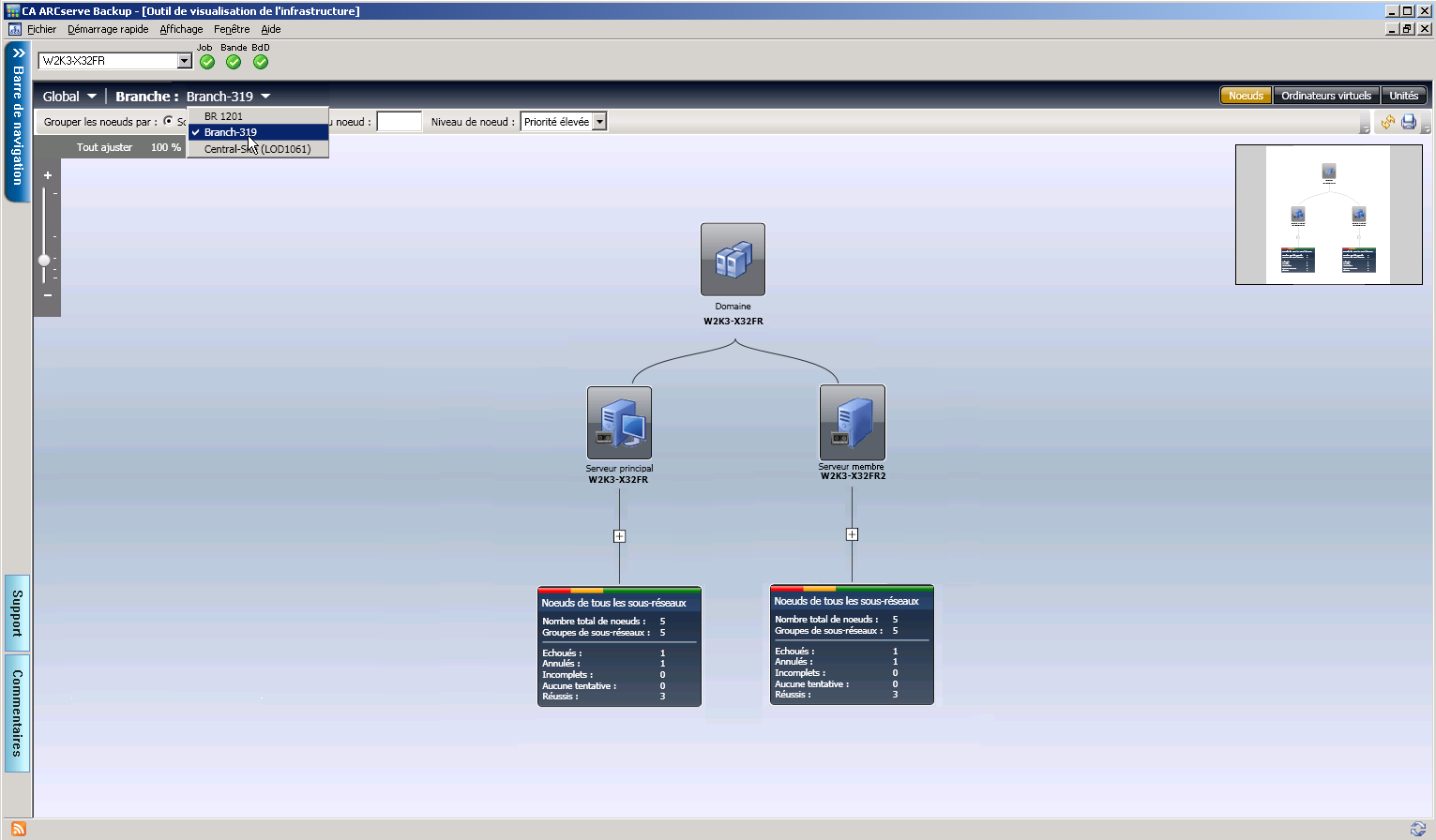 Visualisation de l'infrastructure affichant la vue de branche globale