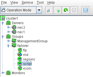 Mode de fonctionnement