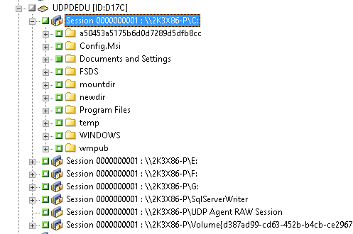 Arborescence des sessions