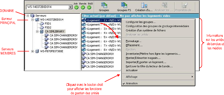 Illustration : Gestion centralisée des unités