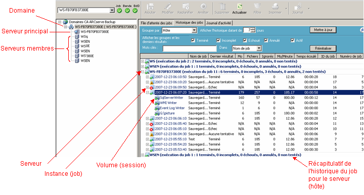 Illustration : Historique des jobs centralisés