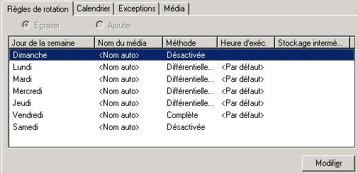 Gestionnaire de sauvegarde : onglet Planification. L'onglet Règles de rotation est sélectionné.