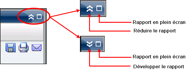 Agrandir-réduire un rapport