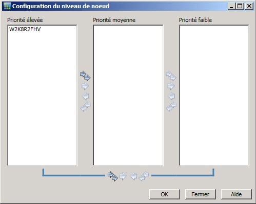 Boîte de dialogue Configuration du niveau de nœud