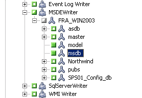 Affiche les marqueurs verts à côté des groupes de stockage sélectionnés.