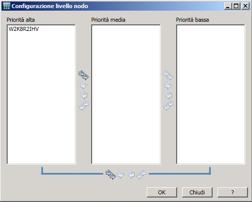 Finestra di dialogo Configurazione livello nodo