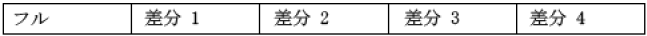 BSBAB--Exch_Diff_BlkDiagram01-