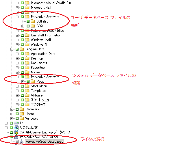 Pervasive SQL システムおよびユーザ データベース ファイルの場所