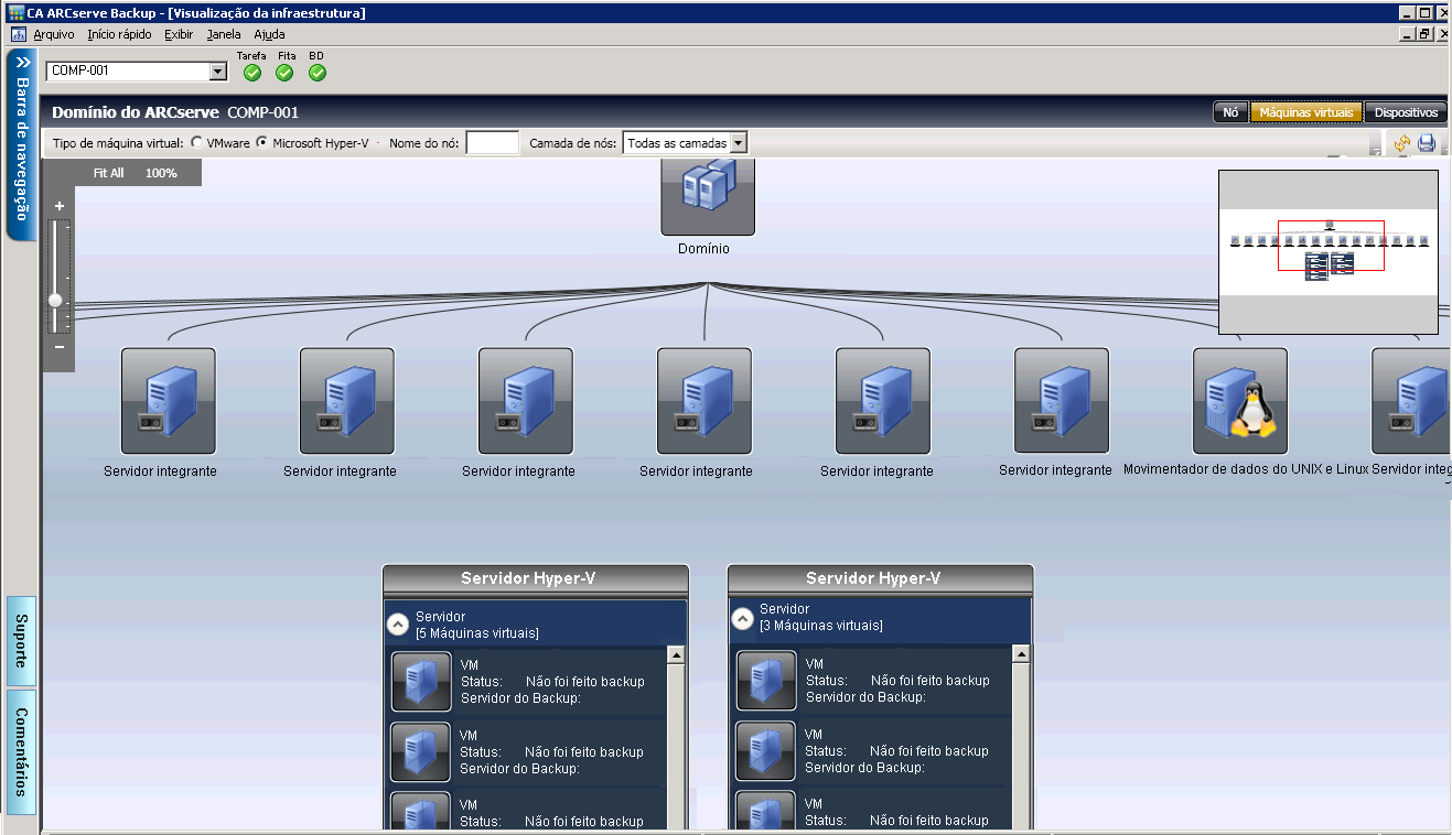 Exibição de máquina virtual filtrada por tipo de Hyper-V