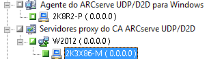 Árvore RPS da UDP