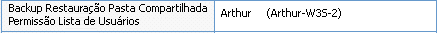 BSBAB--SPW-Set_access_permis