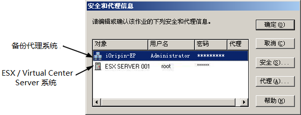 图示：“安全和代理”对话框