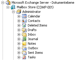 Die Quellobjekte, die Sie in Exchange Server 2010-Organisationen wiederherstellen können.