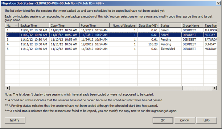 Migration Job Status dialog - Modify button selected.