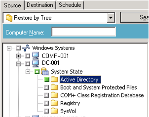 Restore Manager Source tree. The System State is expanded and Active Directory is selected.