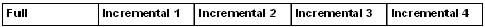 BSBAB-