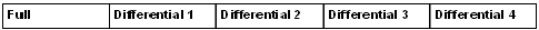 BSBAB--Exch_Diff_BlkDiagram01-