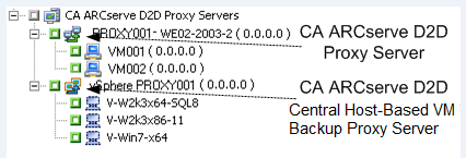 CA ARCserve Central Host-Based VM Backup Proxy